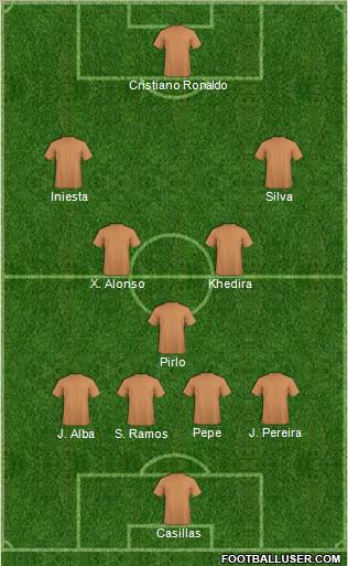 Euro 2012 Team 4-3-3 football formation