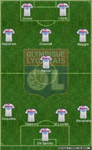 Olympique Lyonnais 4-1-3-2 football formation