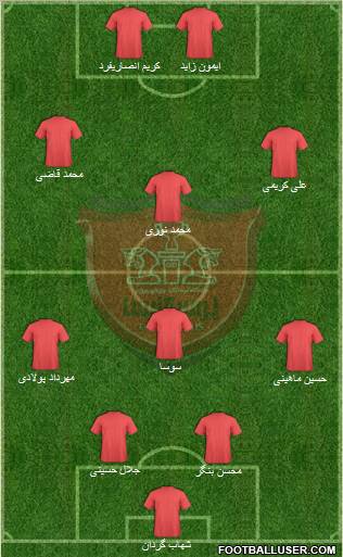 Persepolis Tehran 4-4-2 football formation