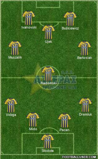 AGS Asteras Tripolis football formation