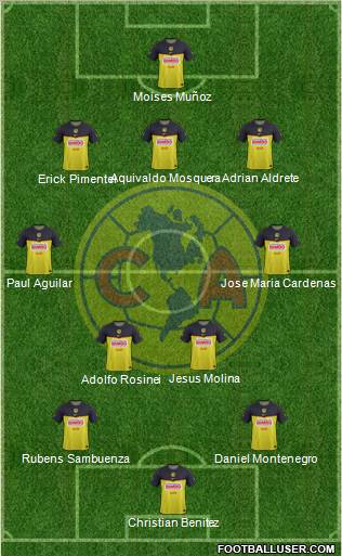 Club de Fútbol América 3-4-3 football formation