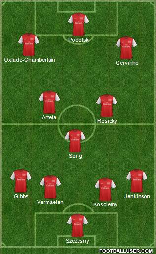 448874_Arsenal.jpg