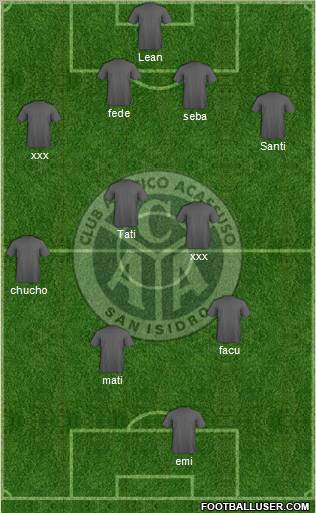 Acassuso 4-2-1-3 football formation