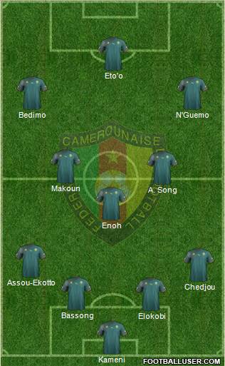 Cameroon 4-3-2-1 football formation