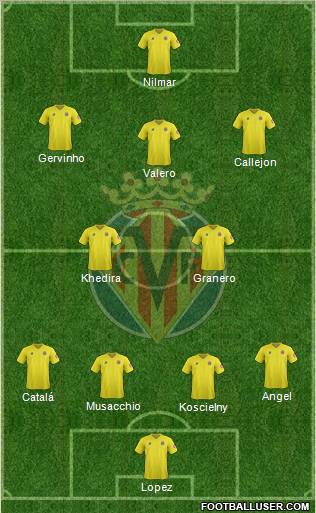 Villarreal C.F., S.A.D. 4-2-3-1 football formation
