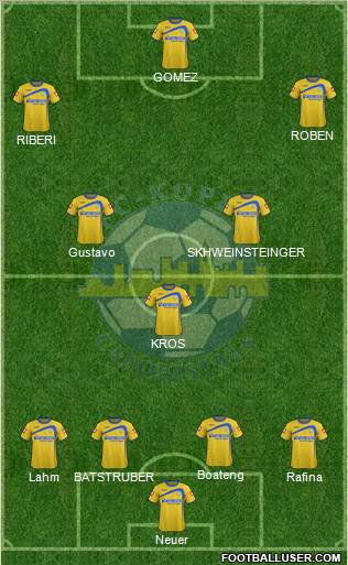 FC Koper 4-3-3 football formation