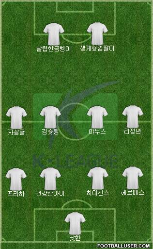 K-League All-Stars 4-4-2 football formation