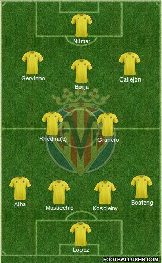 Villarreal C.F., S.A.D. 4-2-3-1 football formation