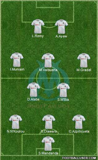 http://www.footballuser.com/formations/2012/07/450493_Olympique_de_Marseille.jpg