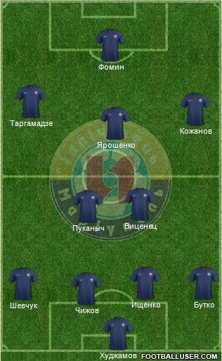Illichivets Mariupol 4-2-3-1 football formation