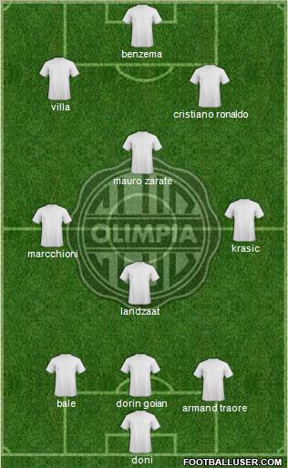 C Olimpia 3-4-3 football formation