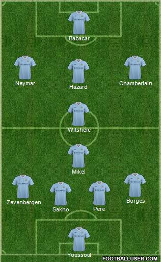 451010_Manchester_City.jpg