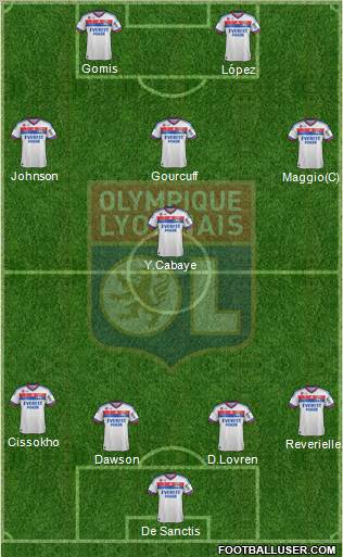 Olympique Lyonnais 4-1-3-2 football formation