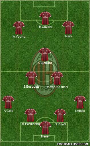 A.C. Milan 4-2-1-3 football formation