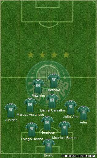 SE Palmeiras 5-4-1 football formation