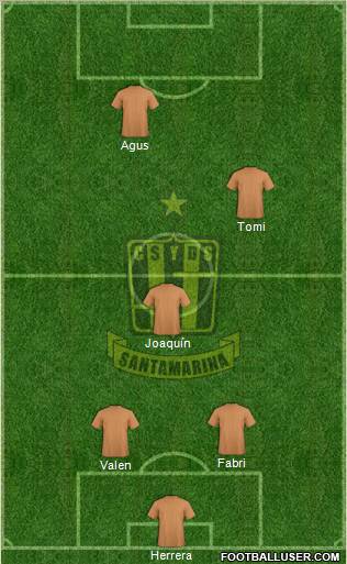 Deportivo Santamarina 4-5-1 football formation