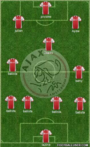 AFC Ajax 4-4-1-1 football formation