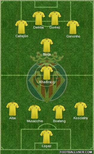 Villarreal C.F., S.A.D. 4-2-4 football formation