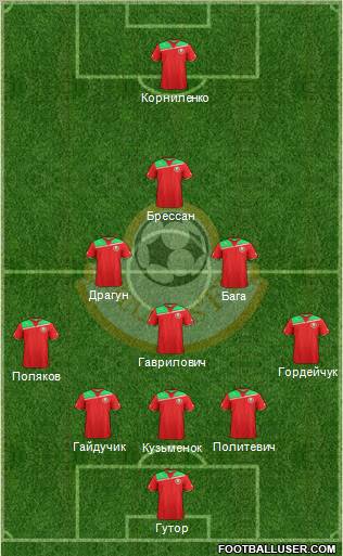 Belarus 5-4-1 football formation