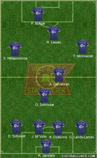 Viking FK 4-4-2 football formation