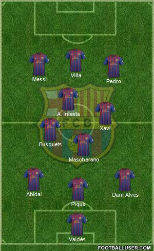 http://www.footballuser.com/formations/2012/07/452274_F_C__Barcelona.jpg
