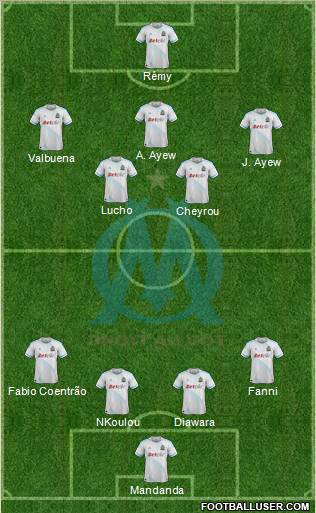http://www.footballuser.com/formations/2012/07/452283_Olympique_de_Marseille.jpg