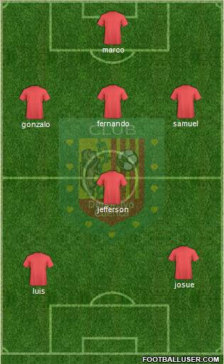 CS Deportivo Cuenca 3-4-3 football formation