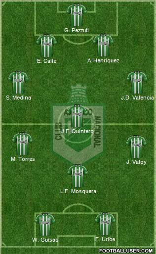 CDC Atlético Nacional 4-4-2 football formation