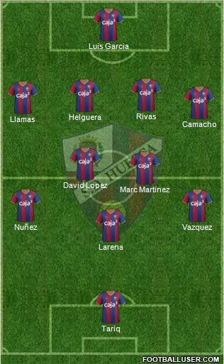 S.D. Huesca 4-2-3-1 football formation