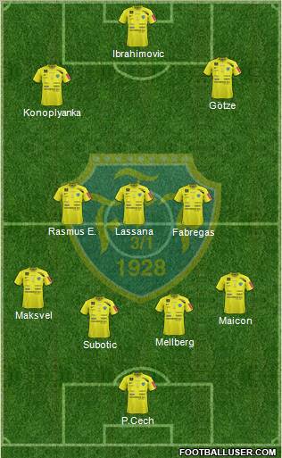 Falkenbergs FF 5-4-1 football formation