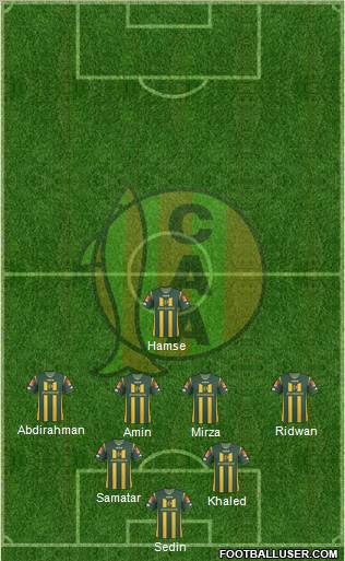 Aldosivi 4-2-3-1 football formation