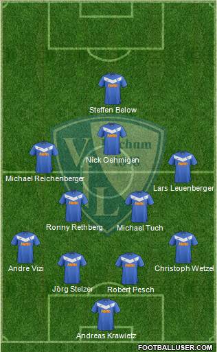 VfL Bochum 4-2-3-1 football formation