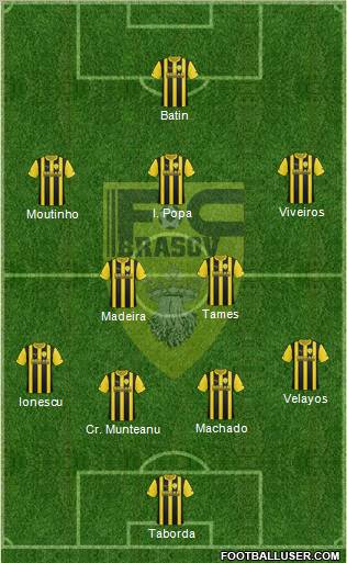 FC Brasov 4-1-4-1 football formation