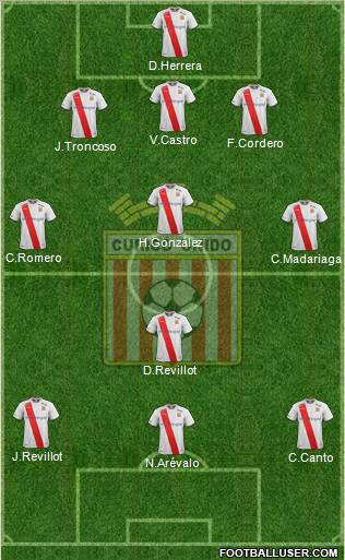 CD Provincial Curicó Unido 3-4-3 football formation
