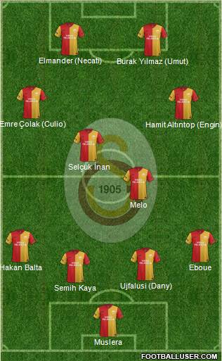  - 454854_Galatasaray_SK