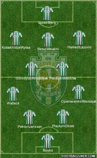Karpaty Lviv 4-5-1 football formation