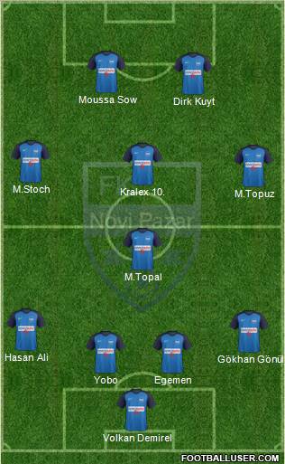 FK Novi Pazar 4-1-3-2 football formation