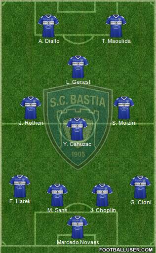 Sporting Club Bastia 4-3-1-2 football formation