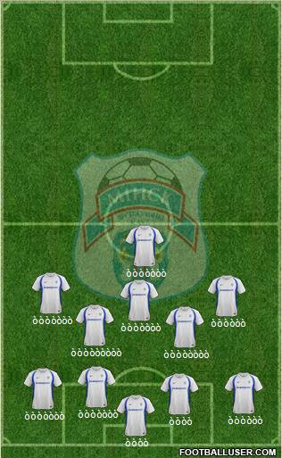 FC Minsk football formation