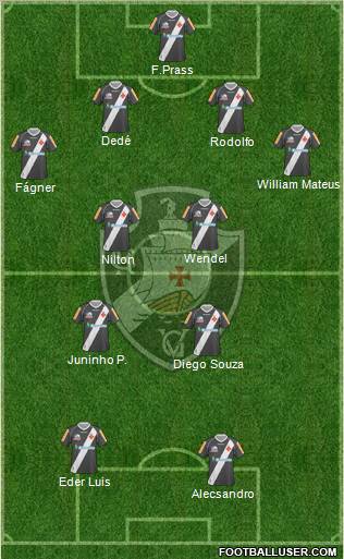 CR Vasco da Gama football formation