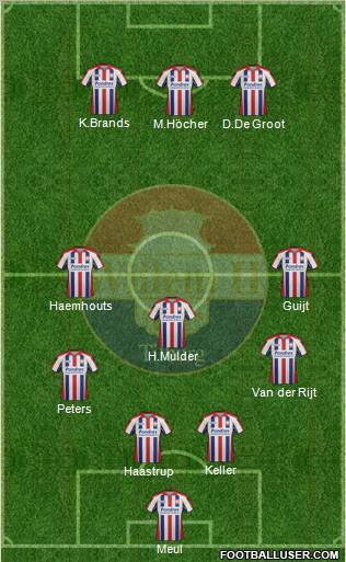 Willem II 4-1-2-3 football formation