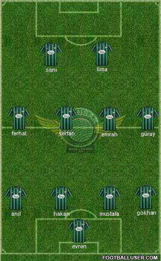 Akhisar Belediye ve Gençlik 4-4-2 football formation