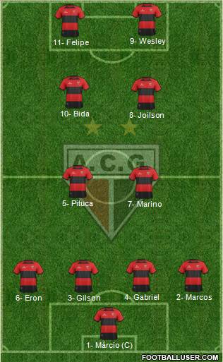 Atlético C Goianiense 4-4-2 football formation