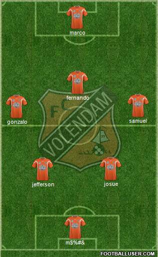 FC Volendam 4-3-2-1 football formation