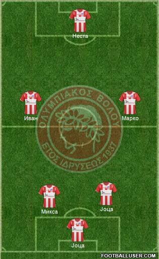 ASK Olympiakos Volou 5-3-2 football formation