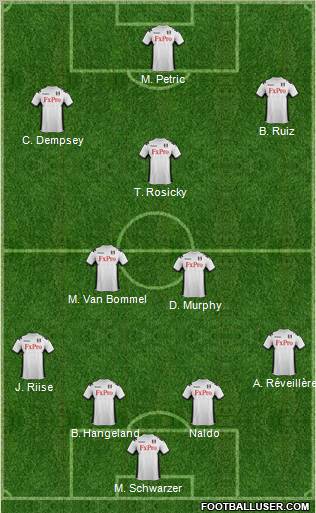 Fulham football formation