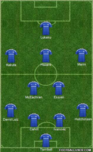 http://www.footballuser.com/formations/2012/07/457617_Chelsea.jpg