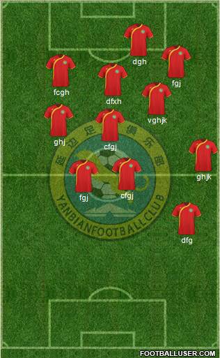 Jilin Yanbian 4-3-3 football formation