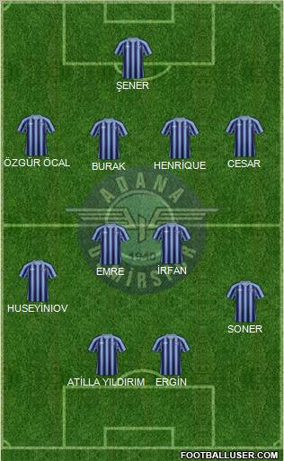 Adana Demirspor 4-4-2 football formation