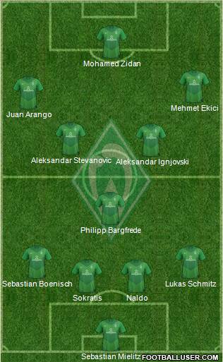 Werder Bremen 4-5-1 football formation